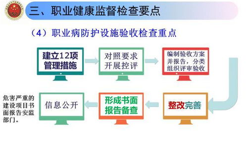 南康家具行業 筑牢安全防線，護航企業健康發展